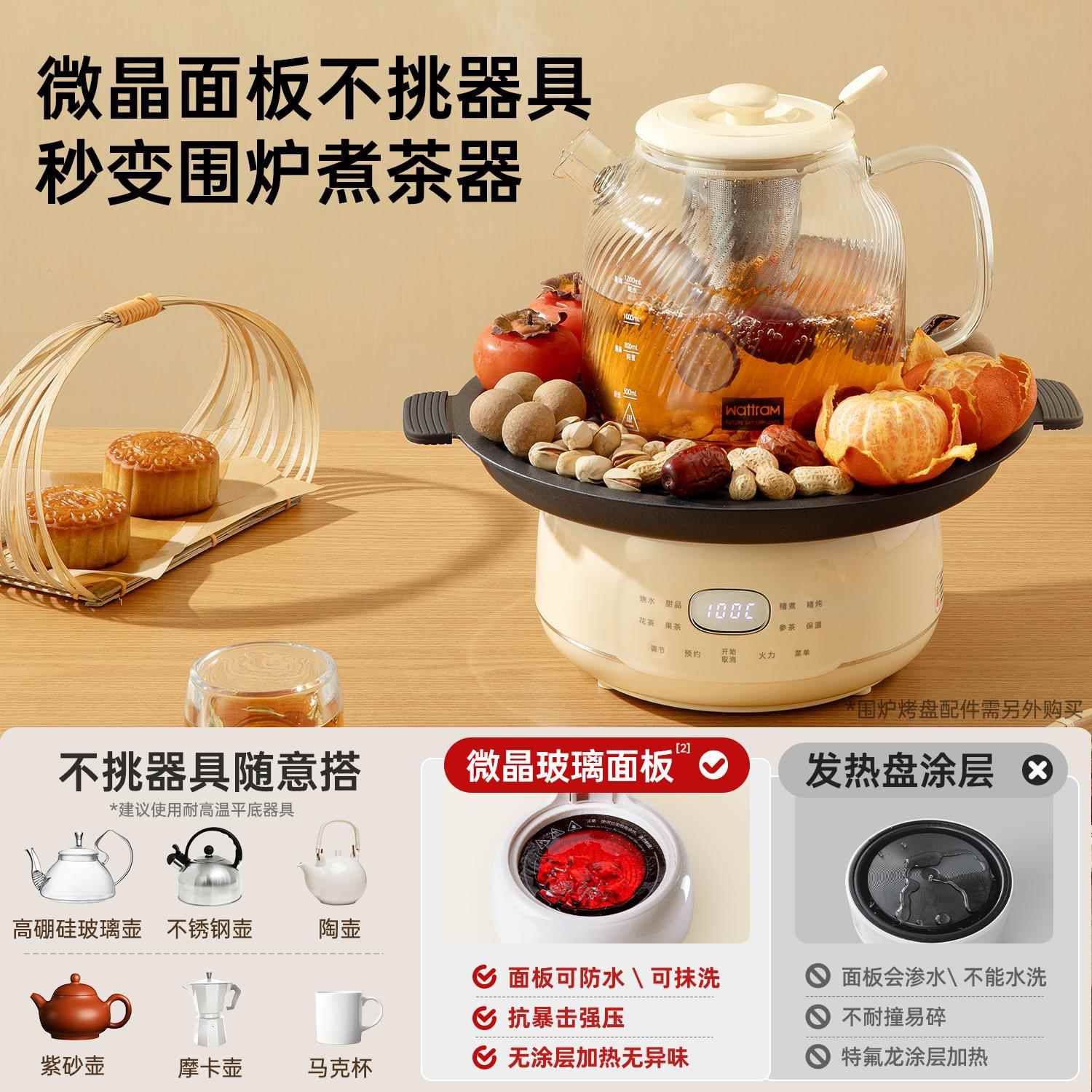 北温沃H1朗全玻璃养壶恒家用生多功能办公室小型花茶黑晶炉煮茶欧