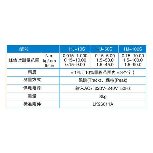 测量仪-10s测试仪灯头hjhjhj蓝光扭力hj系列50s100s-灯头扭矩//-