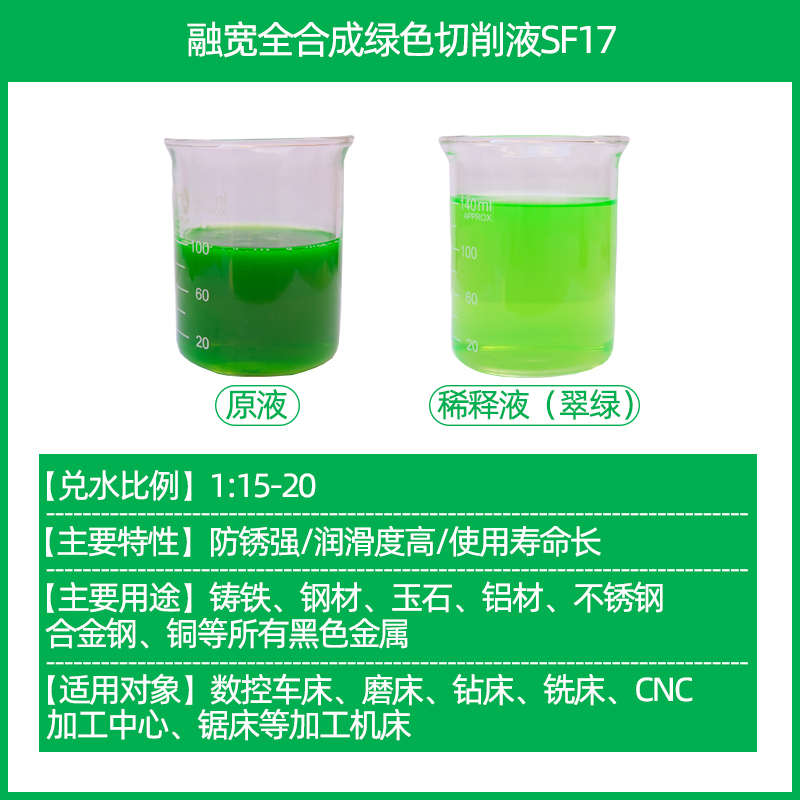 融宽全合成绿色切削液防锈乳化油液磨削微乳加工中心润滑冷却防臭