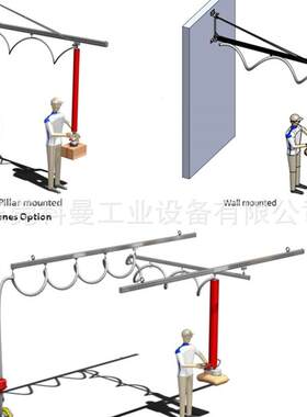 悬臂式气管吸吊机吸玻璃桶行李搬运机纸箱袋子码垛真空吸吊吊具