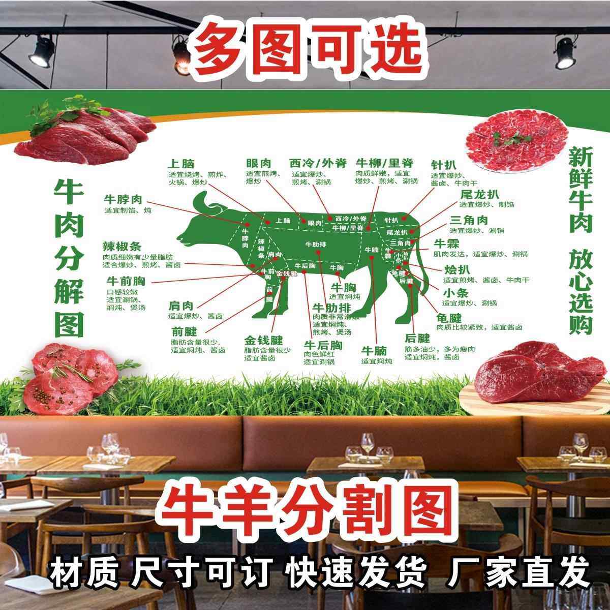 牛肉分割分解部位图牛排店装饰壁画羊肉分切图墙贴纸海报羊肉好处,个性定制/设计服务/DIY,写真/海报印制,淘宝优惠券,粉丝福利购,淘宝优惠卷