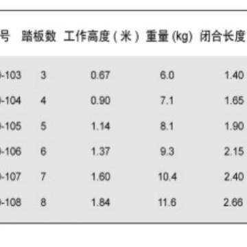 金锚铝合金梯具 AO19-104铝合高强度工作梯