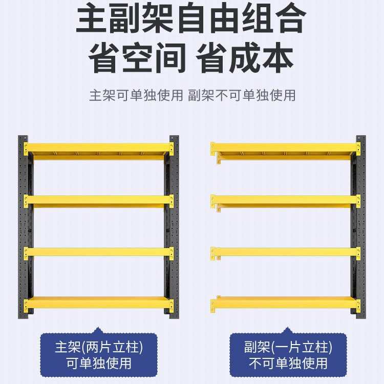 仓储货架置物架家用加厚多层储物架仓库超市车库储物间重型收纳架