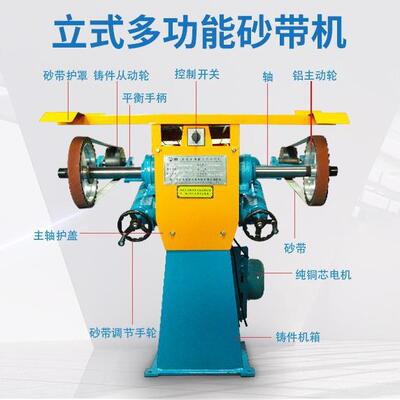 50*2光100TX-SDJ-3式砂机抛机 立式砂带机双工带位砂带机 2*83寸