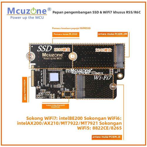 NanoPi R5S R6C专用SSD&WiFi7转接板 AX200 MT7922 BE200 NVMe