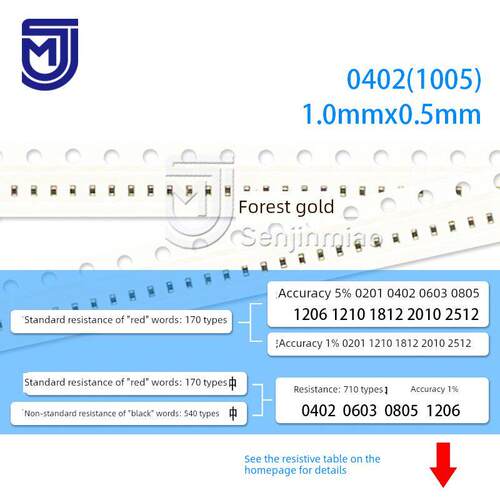 0402贴片电阻1% 3.4K 3.6K 3.92K 4.02 4.3K 4.75K 5.11K 5.23K