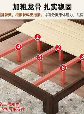 实木床卧家用床1米8双人床胡桃室木出1.5米1.2单11111111人床租房