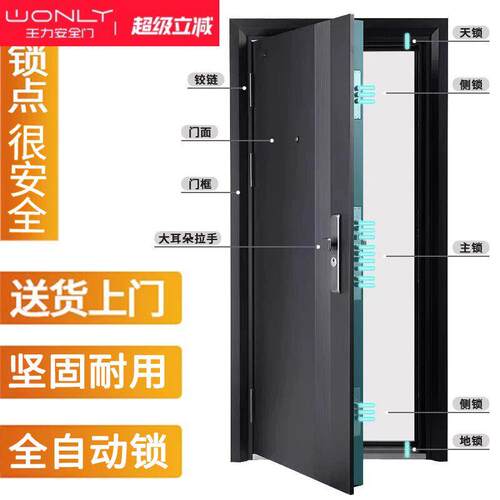 WL王力甲级防盗门进户门家用入户门室内安全指纹锁门自建房大门钢