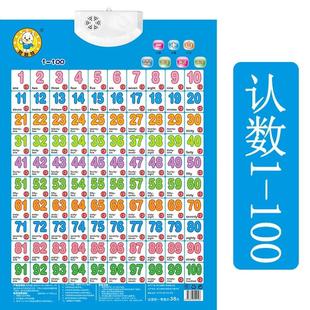 26个英文字母有声挂图点读发声墙贴画幼儿看图识汉字认知卡拼音表