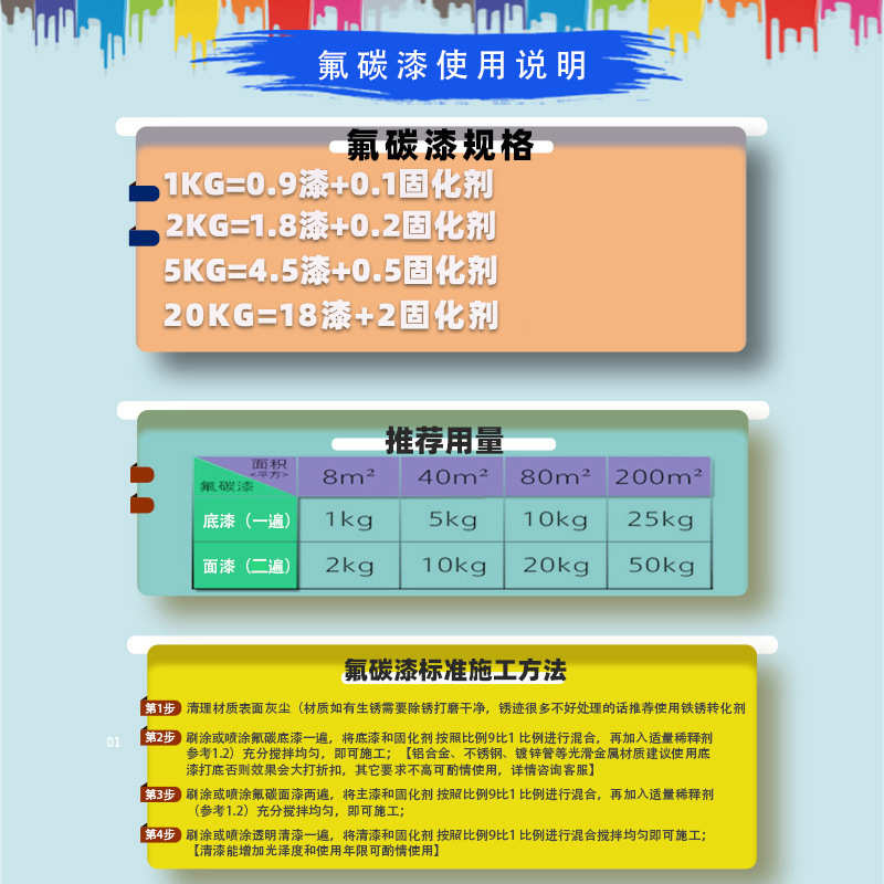 氟碳漆金属漆户外防腐防锈漆栏杆铁门不锈钢防盗门改色漆金色油漆