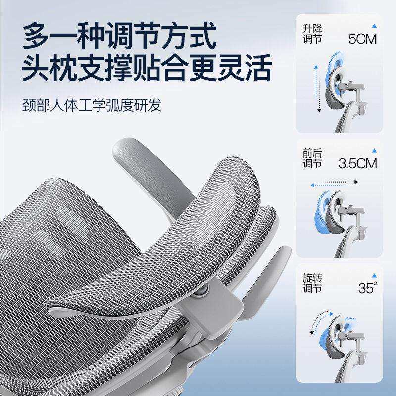 人体工学椅公椅子家用久坐舒适电脑椅透气网布职员公椅学习椅