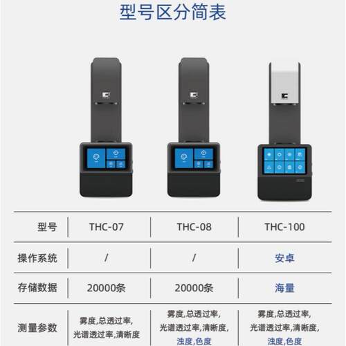 THC-100系列色彩雾度仪THC-07透明和半透明材料的雾度透光率色差