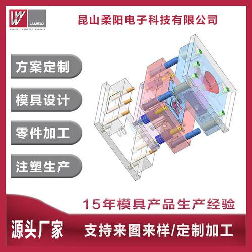 低压成型模具生产厂家热流道精密低压注塑合成模具汽车电子线束