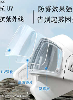 JUNHAIINS厂家批发低容量自由潜水面罩钢化玻璃轻便PC镜片浮潜面