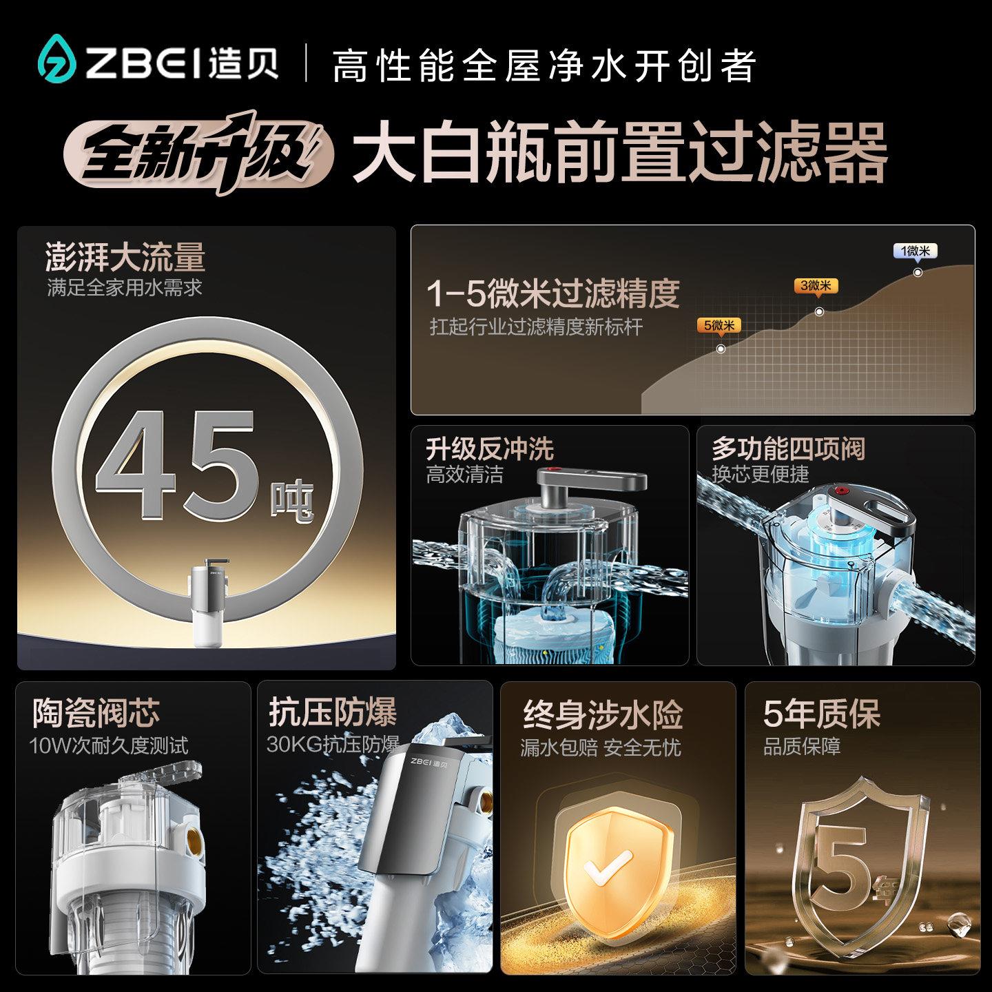 ZbeLP-1060Ti造贝子大白瓶前洗椰置过滤器反冲家用自来水全屋过滤