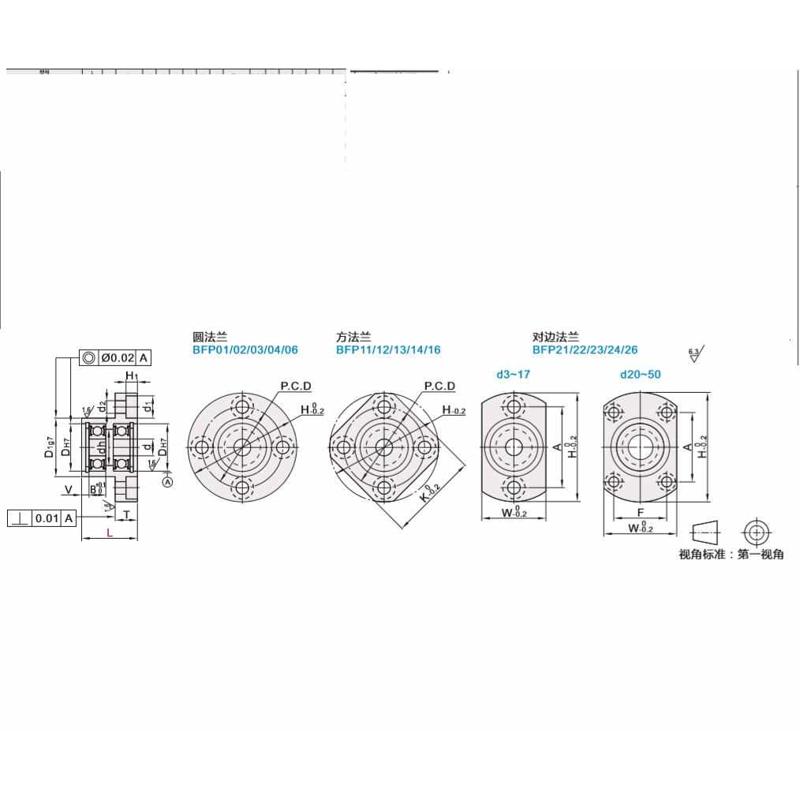 bfp22232426623624605zz2030型座承带新品法兰双轴轴承