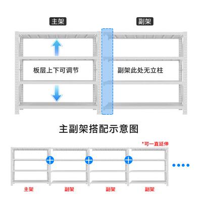 仓储货架中型层板货架仓库储货架物工厂高承重式CCQ快多层递货架