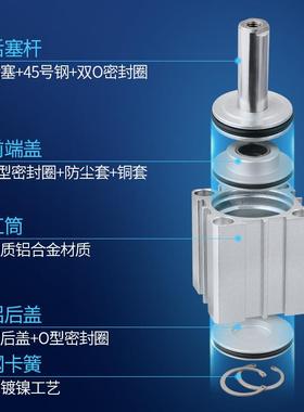 薄型气缸SDA1050/*5510/15/20/2/30/3/83840/45/50气动元件气缸磁