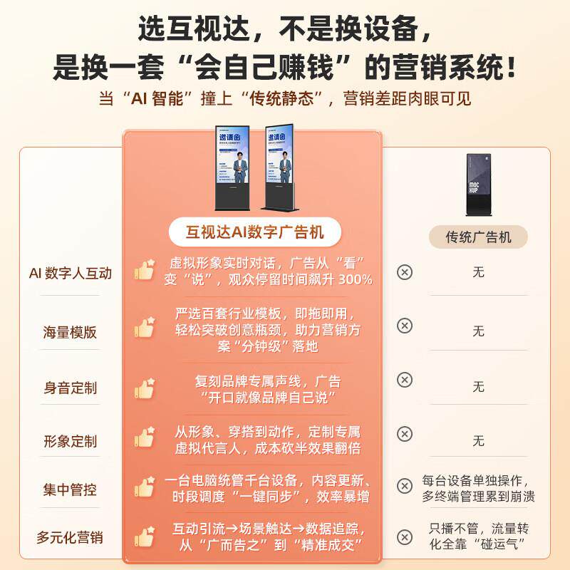 互视达立式广告机AI数字人触摸屏商场引流显示屏安卓落地式一体机