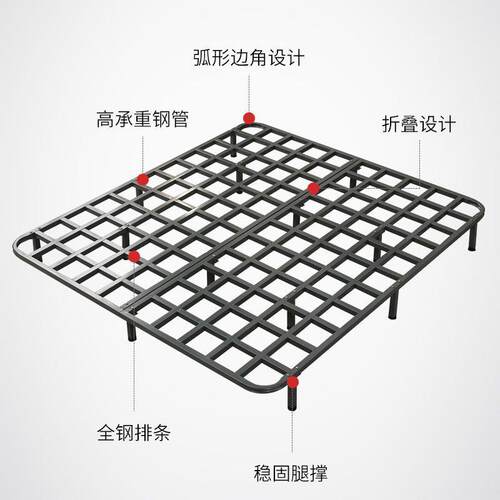 排骨架床骨架子架床板支撑架床架支撑1杆1.5米.米399全8钢铁龙骨