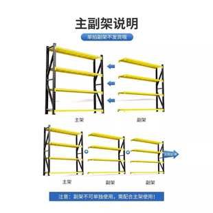 仓储货架仓库多层重型储物架储物间超市车库快递家用货物架收纳架