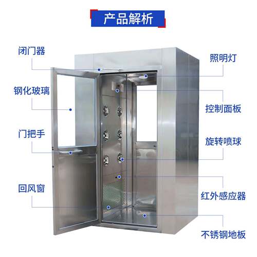 不锈钢风淋室单人单吹双人双吹无尘车间工厂用食品厂货淋室风淋门