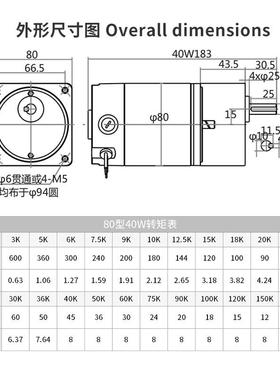12612V小电机24马V直流减速动电机40W微型电机齿轮慢箱速可调速小