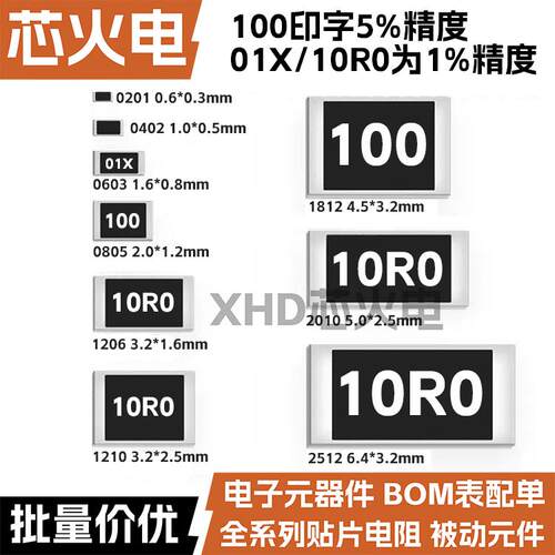 10R欧 贴片电阻精度5%/1%丝印:100/10R0/01X 0603 0805 1206 2512