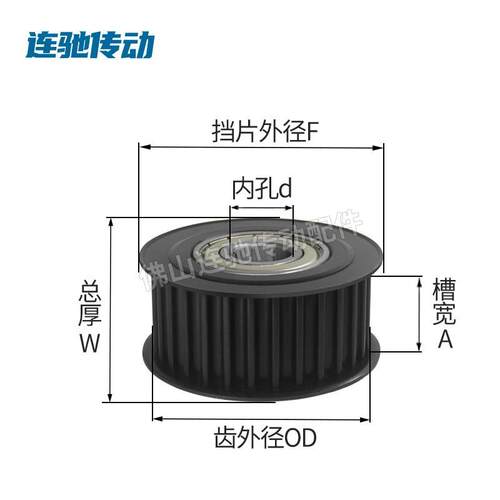 8m涨紧轮 同步轮 8M36齿槽宽27/32 调节导向轮/惰轮 孔45号带轮