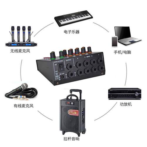美咪MIX428混音器混响12V立体声8通道输入2路输出机磁带卡座储物