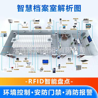 密集密柜厂家LR-MJG-1档案文室智能集架件柜货架