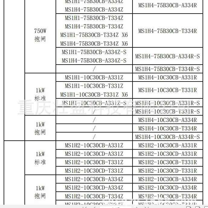 IMS1H4-40NOANCEMS1H4-40B电0CVB-伺A1RMS1H4-40B0CB-A4R-S服机