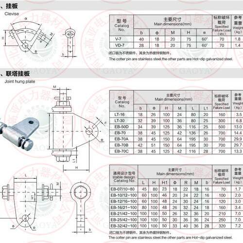 EB-25/42-100 联塔挂板 厂家直销 电力金具 绝缘子金具串