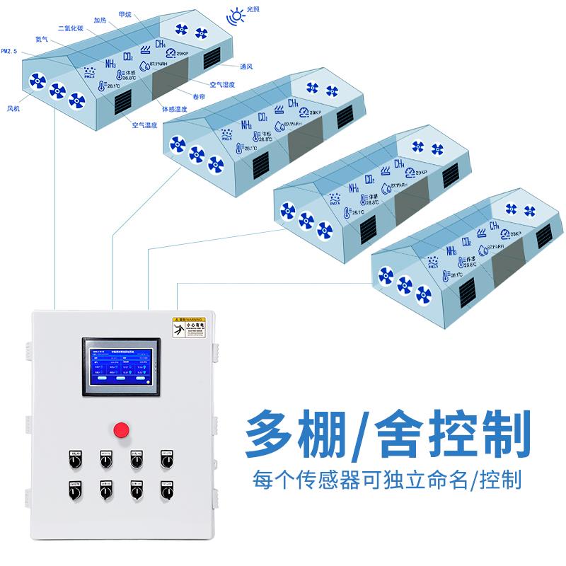中集温控器智能控制器养
