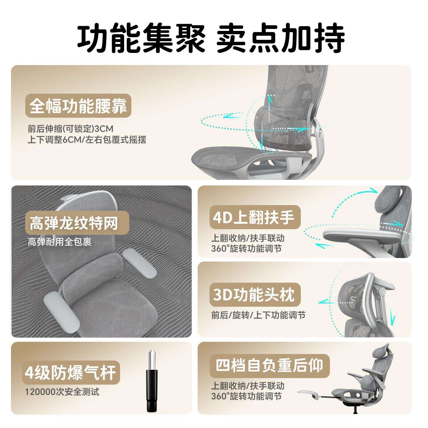 腰乐瓦智WQH慧家护公人体学椅久坐宿舍电脑办座电椅竞椅