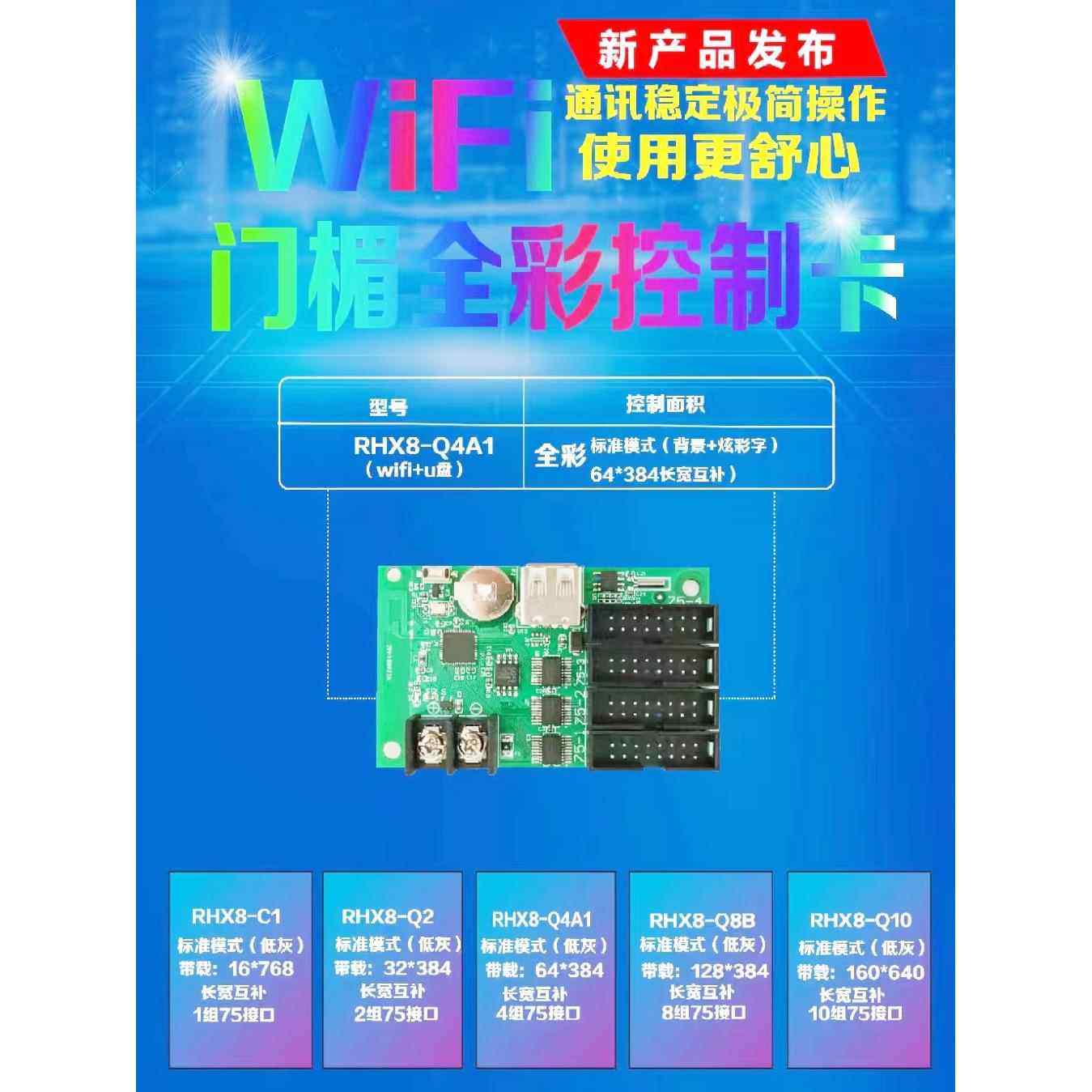 地摊LED显示屏手机WiFi无线控制卡瑞合信RHX-Q4Q10门头全彩卡中航