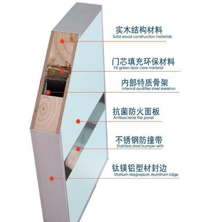 免漆室内绿色防火实木门 白色玻璃带窗静音套装门 厂家供应