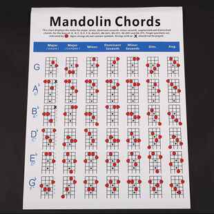 传美现货曼陀铃琴练习图 铜版纸mandolin指法图 曼陀林和弦图