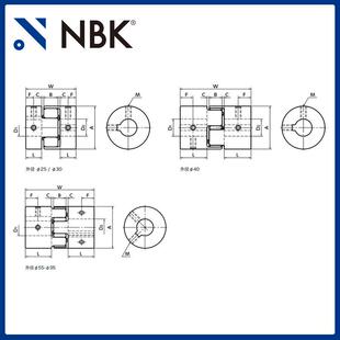 NBK 80K EGR 铝合金夹持梅花型联轴器定位螺丝高紧固扭矩 MJC