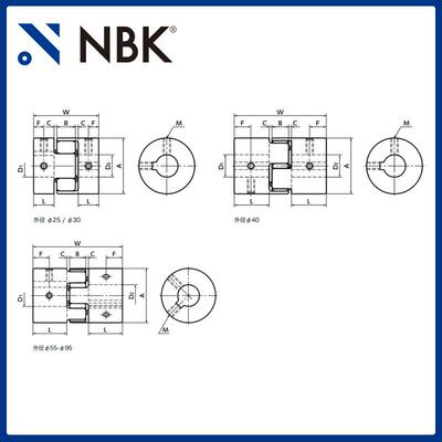 NBK MJC-80K-EGR 铝合金夹持梅花型联轴器定位螺丝高紧固扭矩