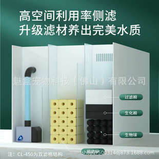魅盒侧滤超白全套热带鱼鱼缸中大型客厅家用鞋柜屏风生态水草缸