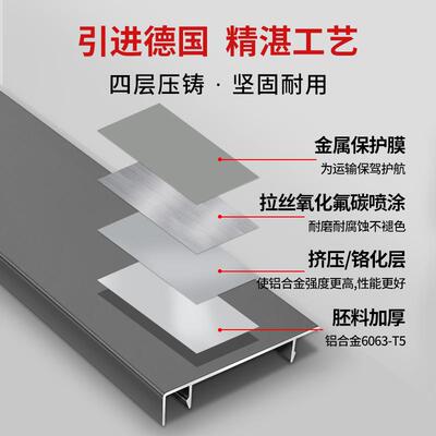 6433公分铝合金踢脚线4/5/8cm地脚线薄简贴超脚线条极脚卡扣式墙