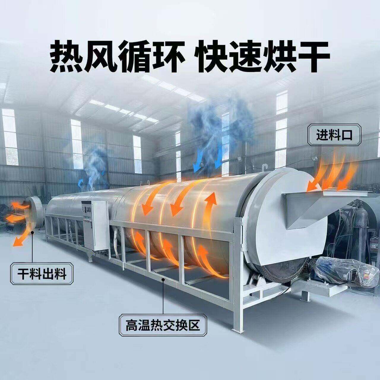全自动连续式滚筒烘干机 回转窑 工业大型河沙矿粉煤泥干燥设备