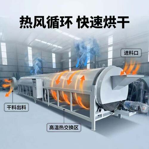 全自动连续式滚筒烘干机 回转窑 工业大型河沙矿粉煤泥干燥设备