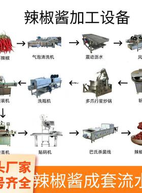 全自动辣椒酱加工设备 酱料厂香菇酱生产线 成套牛肉酱加工流水线