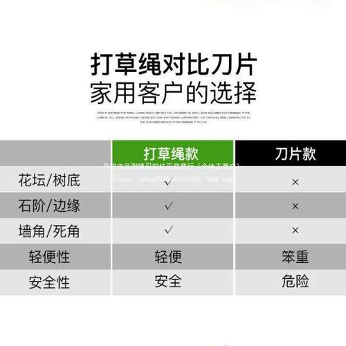 雅芙电动打草机小型割草机家用除草机草坪修剪多功能交直流剪草机
