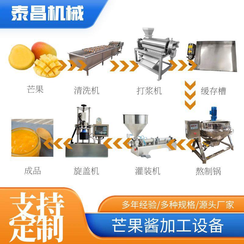 芒果酱加工设备芒果膏加工机器浓缩果汁机器价格浓缩果酱加工设备