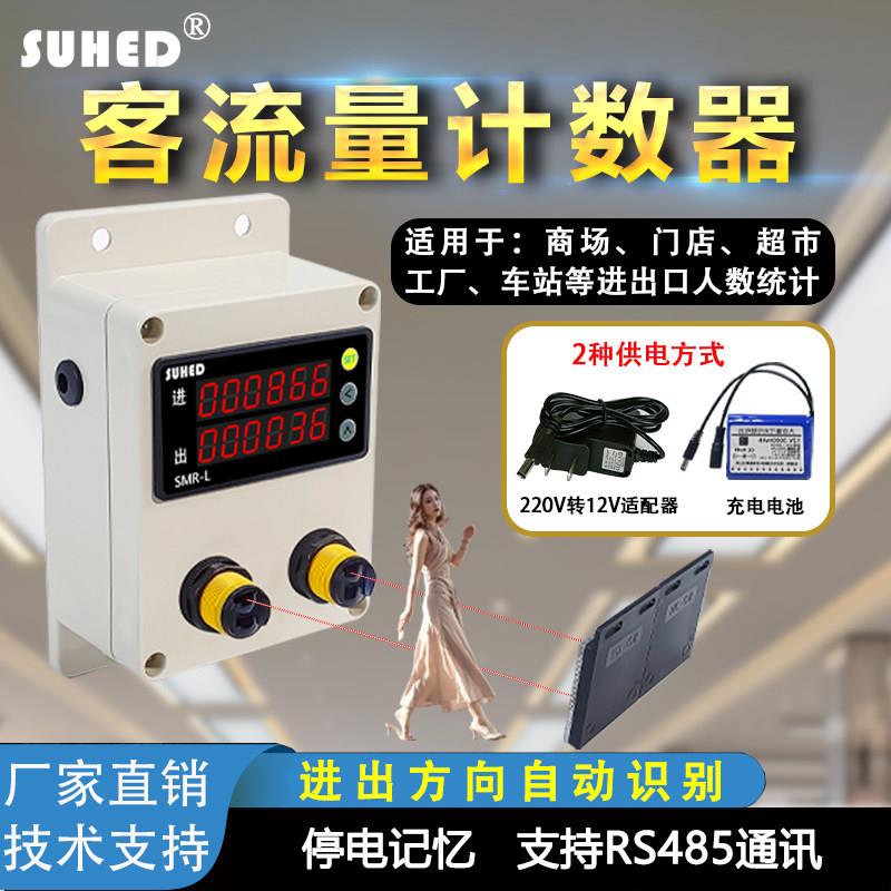 红外线自动计数器 门店客流统计 SUHED品牌计数器 人员进出计数仪