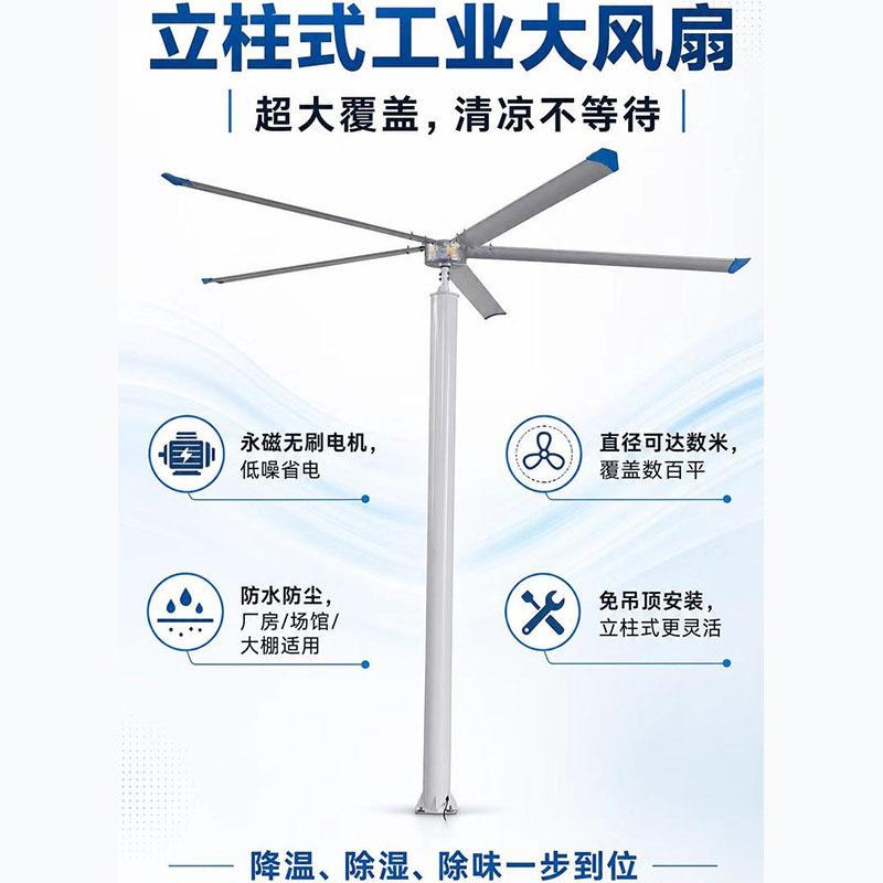立式大风扇室外场所降温通风永磁变频大风扇大型立式工业风扇