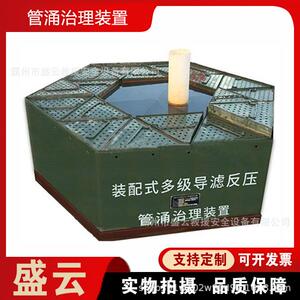 移动便携砂石反滤围板任意组合管涌治理装置装配型抗洪救灾堵水墙